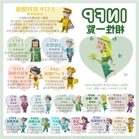 陰金 性格